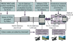 Th 0701lwind01 Th 0701lwind01