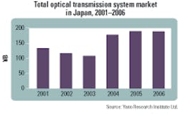 Th 0701lwmarketf2 Th 0701lwmarketf2