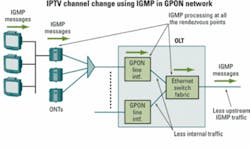 Th 0702lwapp01f1 Th 0702lwapp01f1