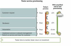 Th 0702lwapp02f3 Th 0702lwapp02f3