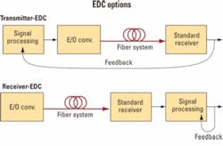 Th 0702lwtech01f1 Th 0702lwtech01f1