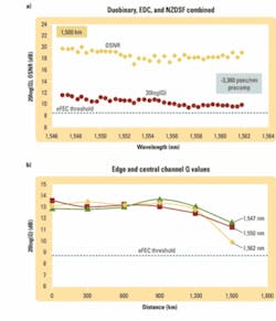 Th 0702lwtech01f2 Th 0702lwtech01f2