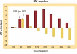 Th 0702lwtech01f3 Th 0702lwtech01f3