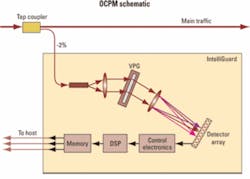 Th 0702lwtech02f1 Th 0702lwtech02f1