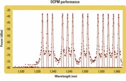 Th 0702lwtech02f2 Th 0702lwtech02f2