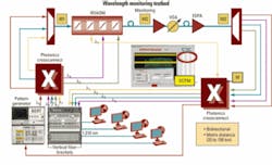 Th 0702lwtech02f3 Th 0702lwtech02f3