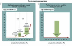 Th 0705lwapp02f2 Th 0705lwapp02f2