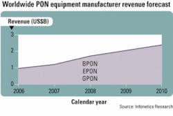 Th 0705lwmarketf1 Th 0705lwmarketf1