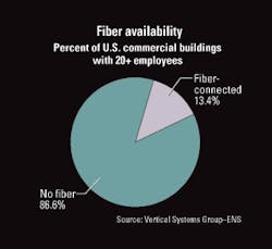 Th 0705lwmarketf2 Th 0705lwmarketf2