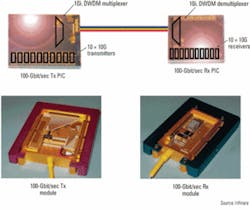 Th 0705lwtech01 Th 0705lwtech01