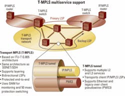 Th 0705lwtech02f1 Th 0705lwtech02f1