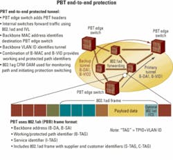 Th 0705lwtech02f2 Th 0705lwtech02f2