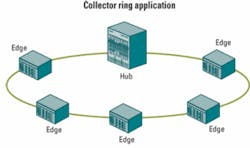 Th 0707lwapp02f1 Th 0707lwapp02f1