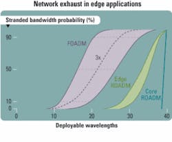 Th 0707lwapp02f2 Th 0707lwapp02f2