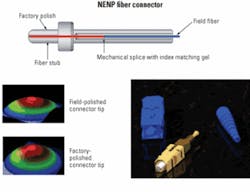 Th 0707lwtech01f4 Th 0707lwtech01f4