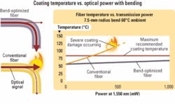 Th 0707lwtech02f3 Th 0707lwtech02f3