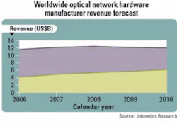 Th 0708lwmarketf1 Th 0708lwmarketf1