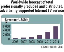 Th 0708lwmarketf2 Th 0708lwmarketf2