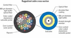 Th 0709lwapp01 Th 0709lwapp01