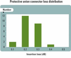 Th 0709lwapp02f2 Th 0709lwapp02f2