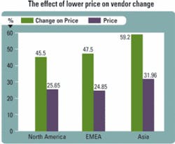 Th 0709lwcornf2 Th 0709lwcornf2