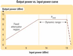 Th 0709lwtech02f1 Th 0709lwtech02f1