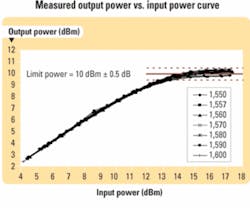 Th 0709lwtech02f3 Th 0709lwtech02f3