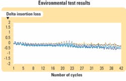Th 0709lwtech02f4 Th 0709lwtech02f4