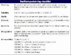 Th 07 Pg112 Th 07 Pg112