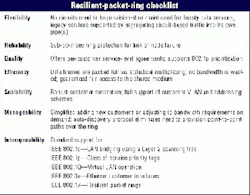 Th 07 Pg112 Th 07 Pg112