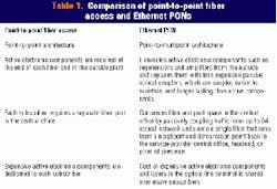 Th 07 Pg12a Th 07 Pg12a