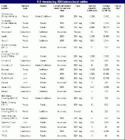Th 07 Pg190 Th 07 Pg190
