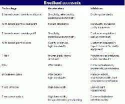 Th 07 Pg84 Th 07 Pg84