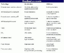 Th 07 Pg84 Th 07 Pg84