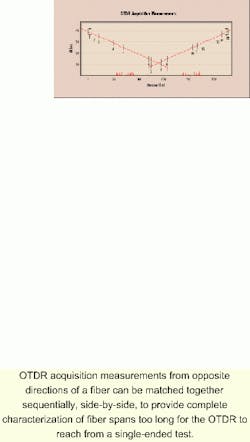 Th 07fea012 Th 07fea012