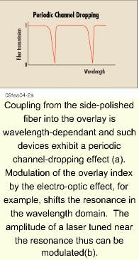 Th 07fea062a Th 07fea062a