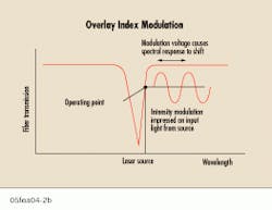 Th 07fea062b Th 07fea062b