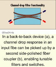 Th 07fea064a Th 07fea064a