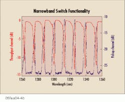Th 07fea064b Th 07fea064b