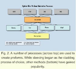 Th 07spr022 Th 07spr022