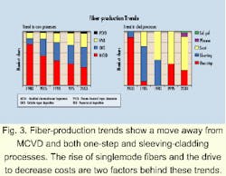 Th 07spr023 Th 07spr023