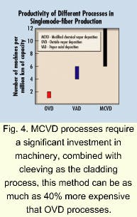 Th 07spr024 Th 07spr024