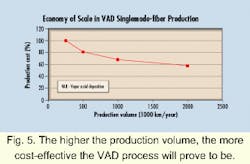 Th 07spr025 Th 07spr025