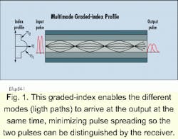 Th 07spr041 Th 07spr041