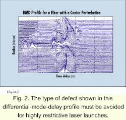 Th 07spr042 Th 07spr042