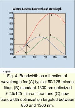 Th 07spr044 Th 07spr044