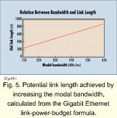 Th 07spr045 Th 07spr045
