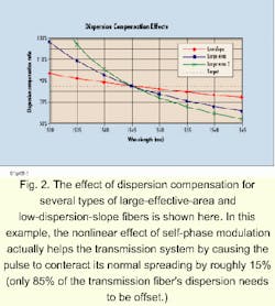 Th 07spr052 Th 07spr052