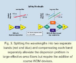 Th 07spr053 Th 07spr053