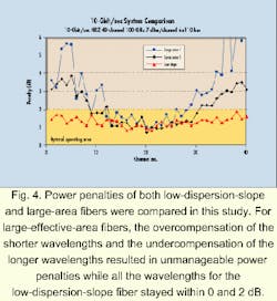 Th 07spr054 Th 07spr054